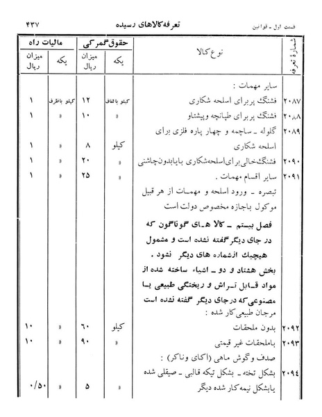 پرونده:Majlis Melli 12.pdf