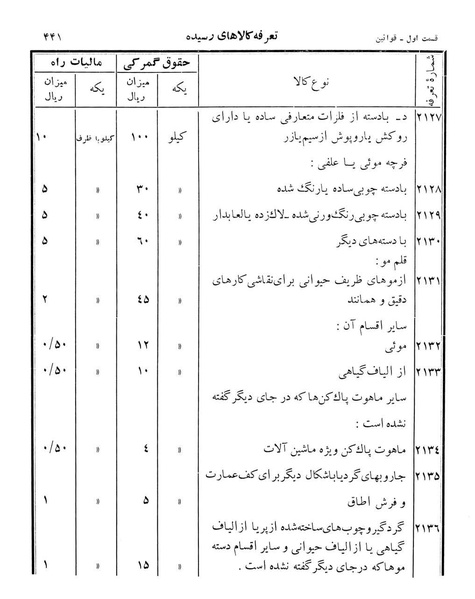 پرونده:Majlis Melli 12.pdf