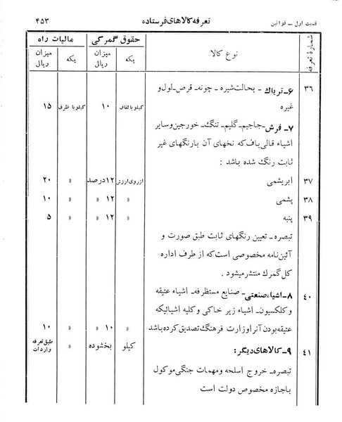 پرونده:Majlis Melli 12.pdf
