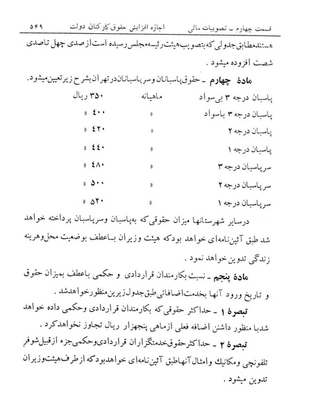 پرونده:Majlis Melli 12.pdf