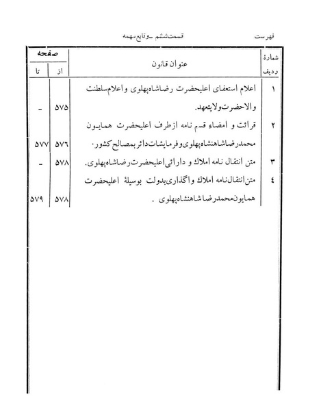 پرونده:Majlis Melli 12.pdf