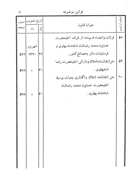 پرونده:Majlis Melli 12.pdf