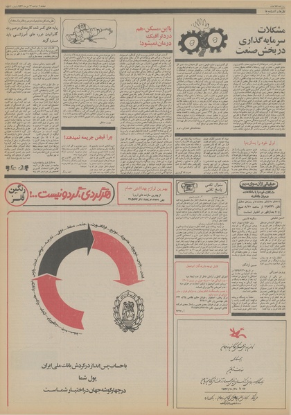 پرونده:Ettelaat13561026.pdf