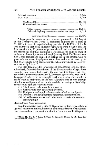 پرونده:PersianCorridorandAidtoRussiaoC.pdf