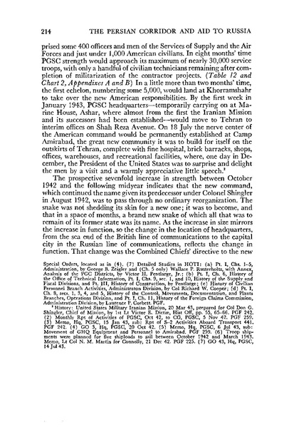 پرونده:PersianCorridorandAidtoRussiaoC.pdf