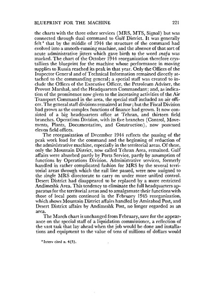 پرونده:PersianCorridorandAidtoRussiaoC.pdf