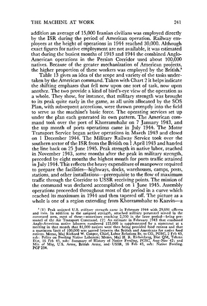 پرونده:PersianCorridorandAidtoRussiaoC.pdf