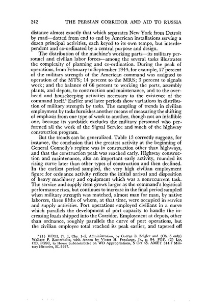 پرونده:PersianCorridorandAidtoRussiaoC.pdf