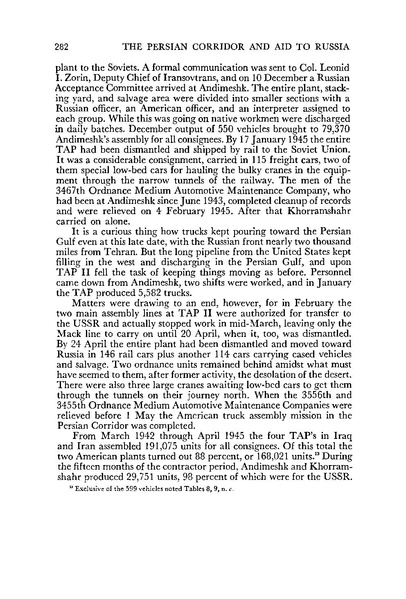 پرونده:PersianCorridorandAidtoRussiaoC.pdf