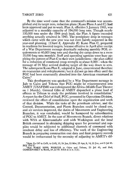 پرونده:PersianCorridorandAidtoRussiaoC.pdf