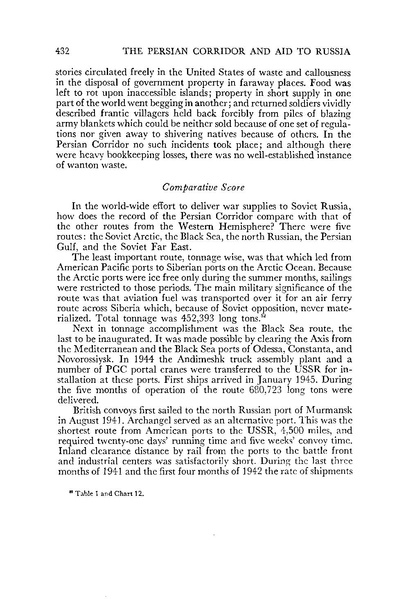 پرونده:PersianCorridorandAidtoRussiaoC.pdf