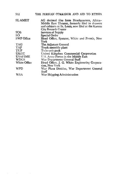 پرونده:PersianCorridorandAidtoRussiaoC.pdf