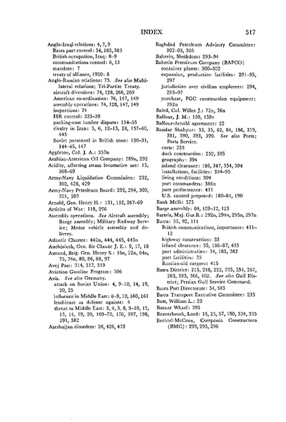 پرونده:PersianCorridorandAidtoRussiaoC.pdf