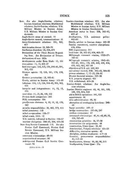 پرونده:PersianCorridorandAidtoRussiaoC.pdf