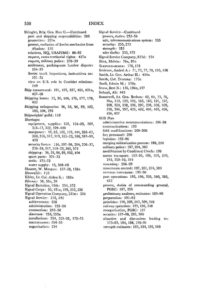پرونده:PersianCorridorandAidtoRussiaoC.pdf