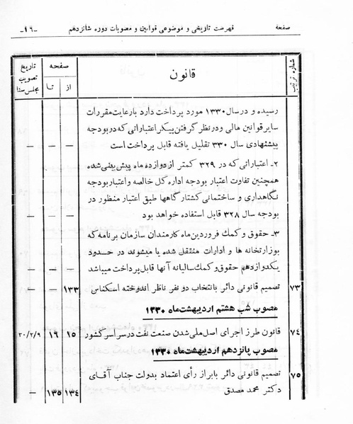 پرونده:Majlis Melli 16.pdf