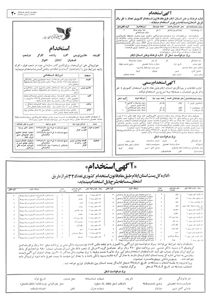 پرونده:Ettelaat13570311.pdf